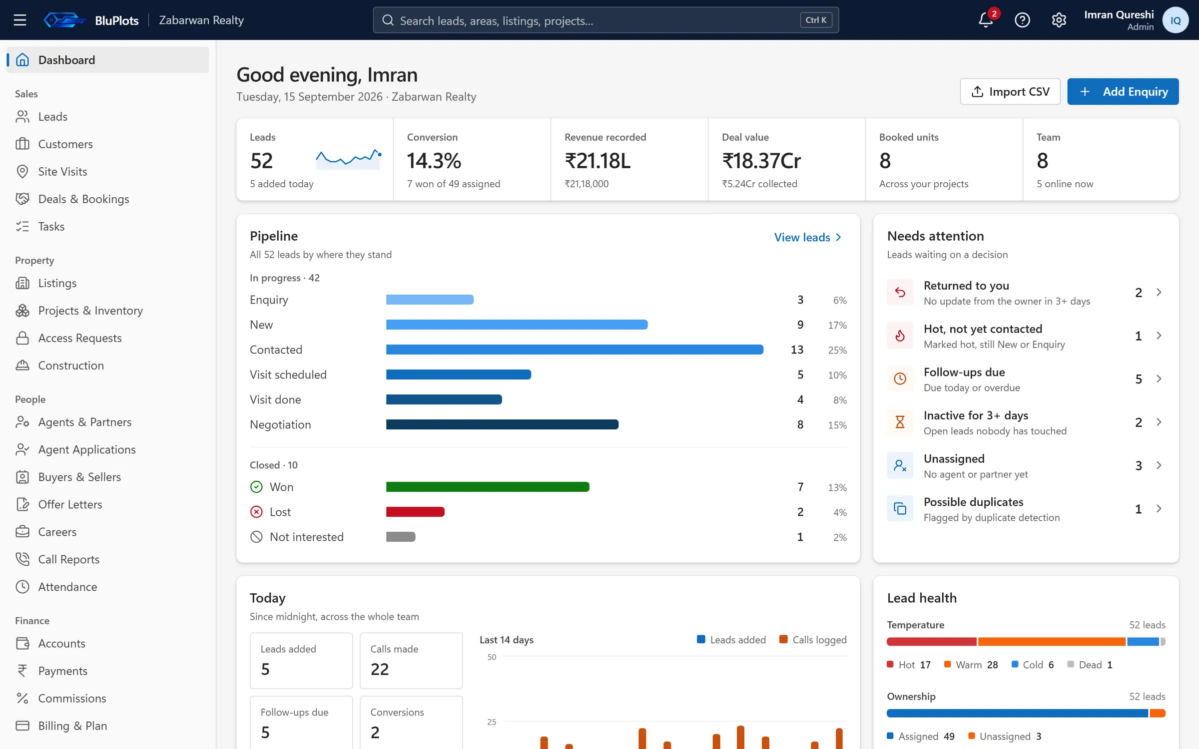 BluPlots dashboard: leads, conversion, revenue and booked units, a pipeline breakdown by stage, a 'needs attention' queue and lead health.